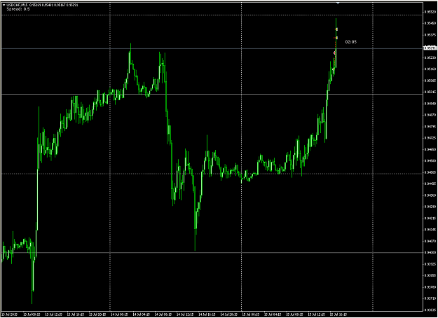 Click to Enlarge

Name: USDCHF_2.PNG
Size: 46 KB