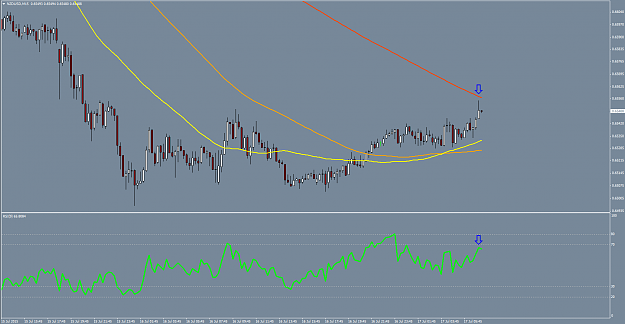Click to Enlarge

Name: NU 15MIN 200SMA.png
Size: 51 KB