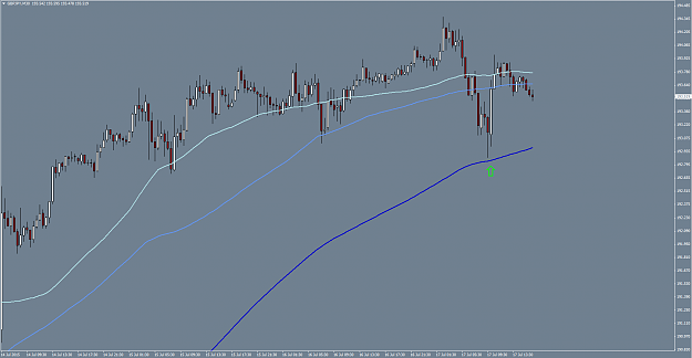 Click to Enlarge

Name: GJ 30MIN 200SMA.png
Size: 46 KB