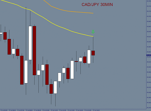 Click to Enlarge

Name: cadjpy 30min 50sma.png
Size: 20 KB