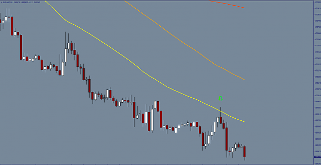 Click to Enlarge

Name: eurgbp 1hour 50sma.png
Size: 26 KB