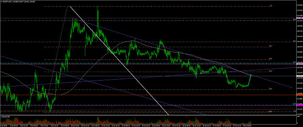 Click to Enlarge

Name: eurjpy #12.png
Size: 71 KB