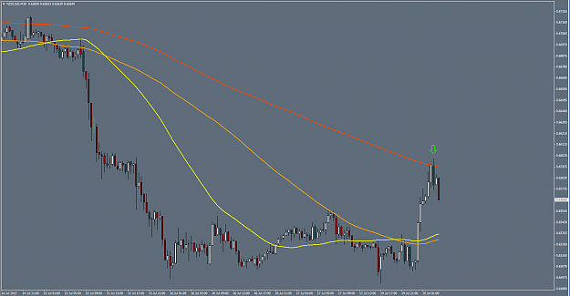 Click to Enlarge

Name: NU 30MIN 200SMA.png
Size: 47 KB