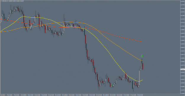Click to Enlarge

Name: NU 1HOUR 100SMA.png
Size: 33 KB