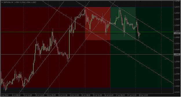 Click to Enlarge

Name: 2014-09-19_GBPUSD - H1 Chart.jpg
Size: 274 KB