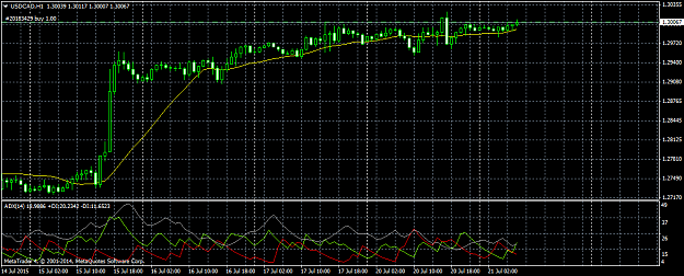 Click to Enlarge

Name: USDCADH1 1.png
Size: 39 KB