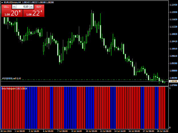Click to Enlarge

Name: eurusdmicro-h4-trading-point-of.png
Size: 35 KB
