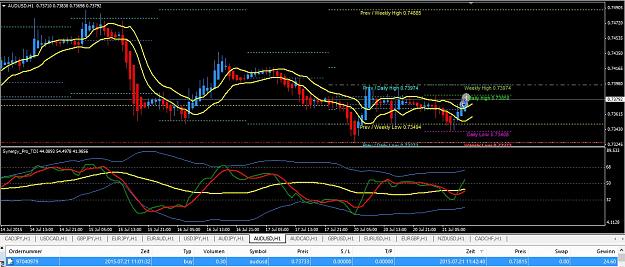 Click to Enlarge

Name: audusd22.jpg
Size: 210 KB