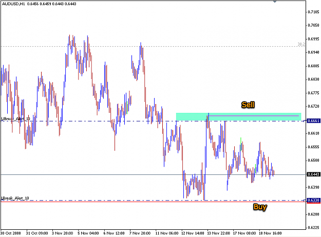 Click to Enlarge

Name: AUDUSD 19thNov09.png
Size: 21 KB