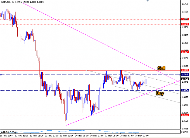 Click to Enlarge

Name: GBPUSD 19thNov09-1.png
Size: 28 KB