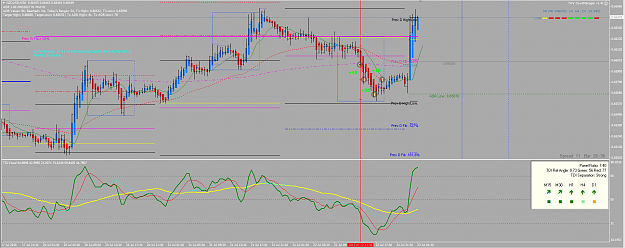 Click to Enlarge

Name: NZDUSD.PNG
Size: 75 KB