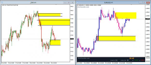 Click to Enlarge

Name: EURUSD-22_Update with TG Hit.jpg
Size: 346 KB
