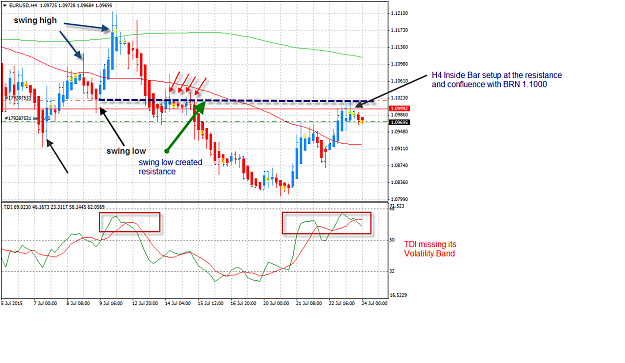 Click to Enlarge

Name: EURUSD H1 swing low resistance.png
Size: 61 KB