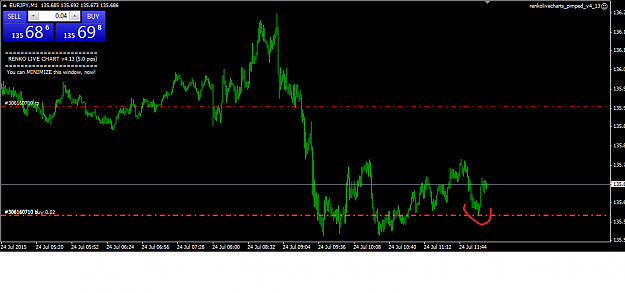 Click to Enlarge

Name: eurjpy.png
Size: 24 KB