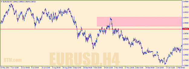 Click to Enlarge

Name: eurusd-h4-go-markets-pty-2.png
Size: 33 KB