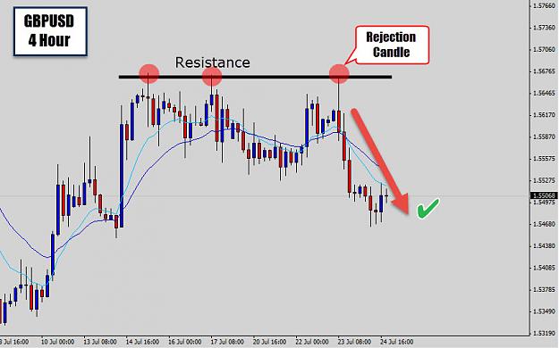 Click to Enlarge

Name: gbpusd 4 hour sell off.jpg
Size: 93 KB
