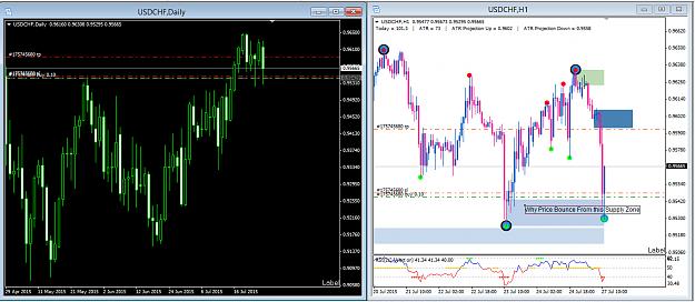 Click to Enlarge

Name: USDCHF-27th July.jpg
Size: 471 KB