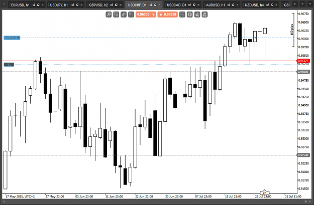 Click to Enlarge

Name: USDCHF.png
Size: 39 KB