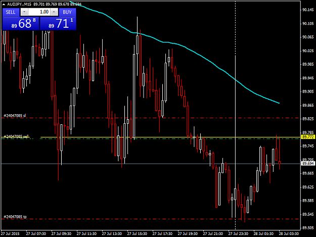 Click to Enlarge

Name: AUDJPY.M15.png
Size: 37 KB
