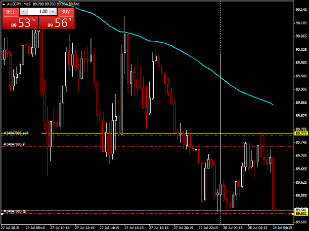 Click to Enlarge

Name: AUDJPY.M15tp.png
Size: 36 KB
