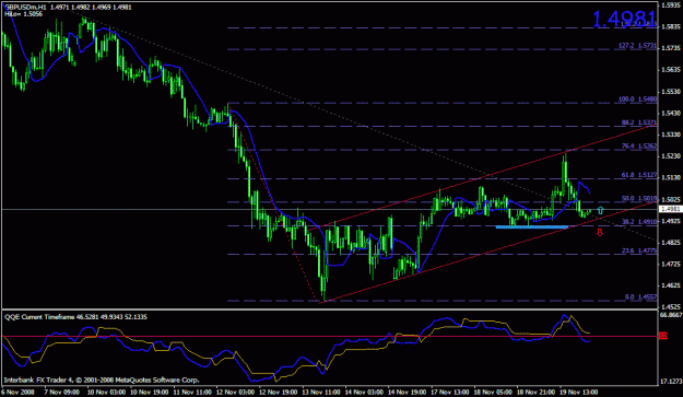 Click to Enlarge

Name: gbpusd.gif
Size: 25 KB