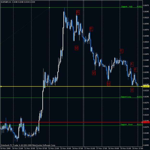 Click to Enlarge

Name: eurgbp4.gif
Size: 20 KB