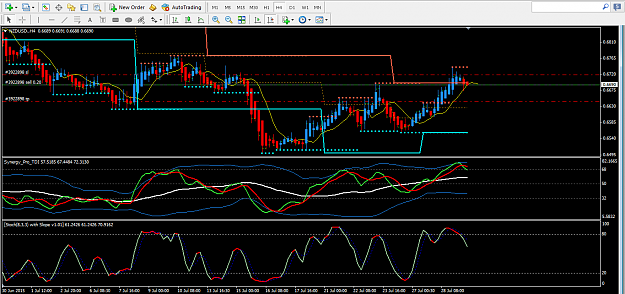 Click to Enlarge

Name: NZDUSD H4.png
Size: 55 KB