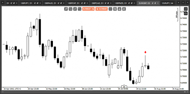 Click to Enlarge

Name: EURGBP D2.png
Size: 28 KB