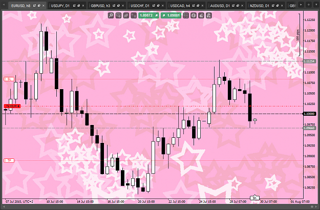 Click to Enlarge

Name: EURUSD H8.png
Size: 427 KB