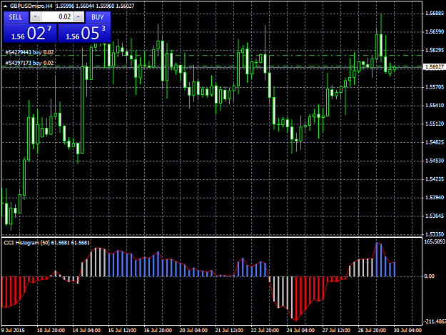 Click to Enlarge

Name: gbpusdmicro-h4-trading-point-of.png
Size: 44 KB