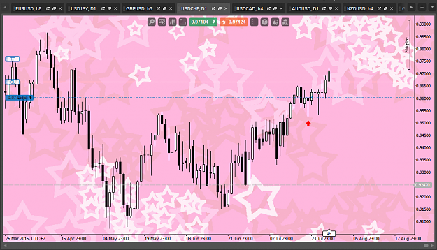 Click to Enlarge

Name: USDCHF 30.png
Size: 359 KB