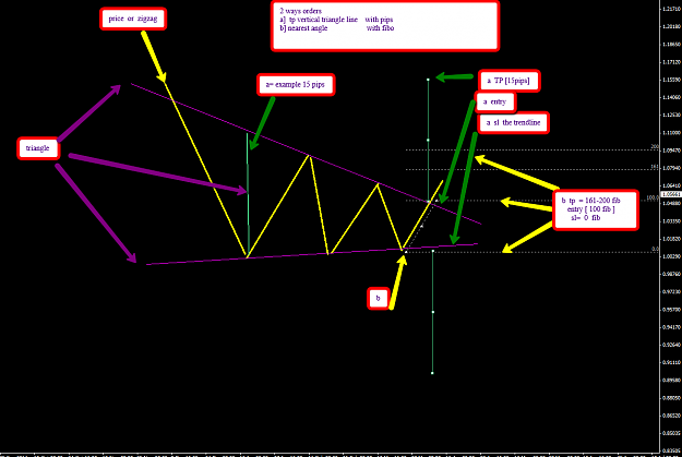 Click to Enlarge

Name: 2 triangle_how_trade.png
Size: 66 KB