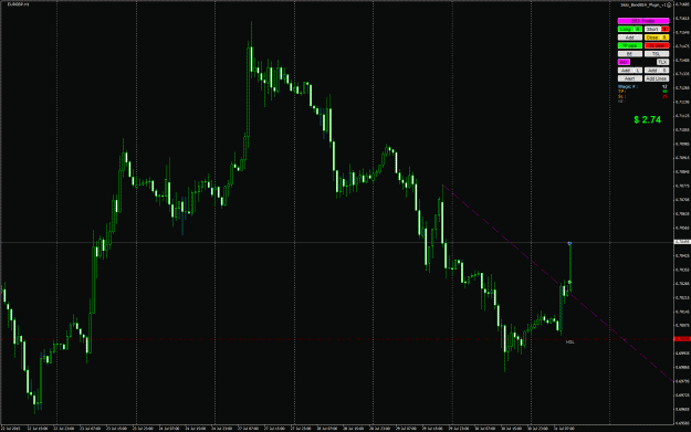 Click to Enlarge

Name: Trade Closed-EURGBP-12-7-31---12-50.gif
Size: 40 KB