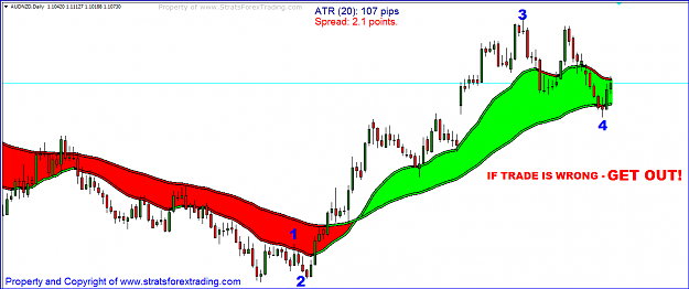 Click to Enlarge

Name: audnzd.PNG
Size: 40 KB