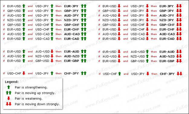 Click to Enlarge

Name: currency-pairs-correlation-chart.jpg 2.jpg
Size: 147 KB