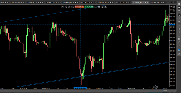 Click to Enlarge

Name: 2 usdchf 1hr.PNG
Size: 60 KB