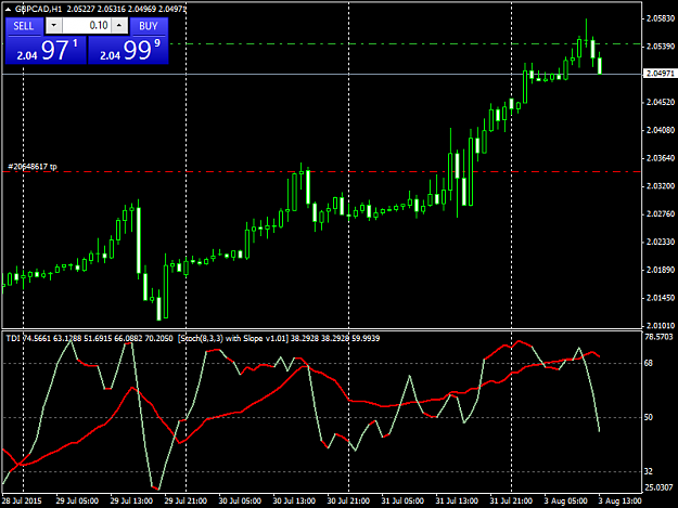 Click to Enlarge

Name: gbpcad-h1-global-prime-pty.png
Size: 35 KB