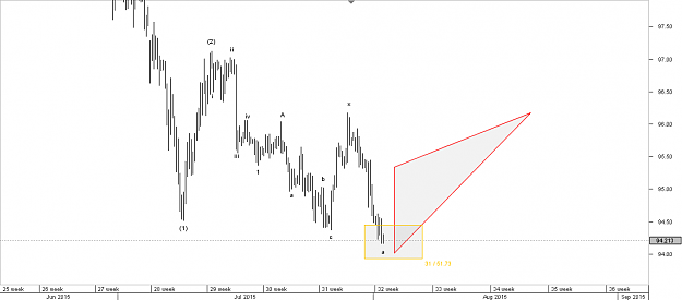 Click to Enlarge

Name: Chart_CAD_JPY_4 Hours_snapshot.png
Size: 12 KB