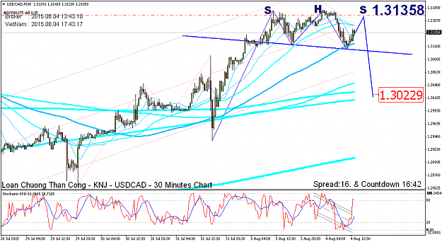 Click to Enlarge

Name: usdcad-m30-alpari-limited-2.png
Size: 66 KB