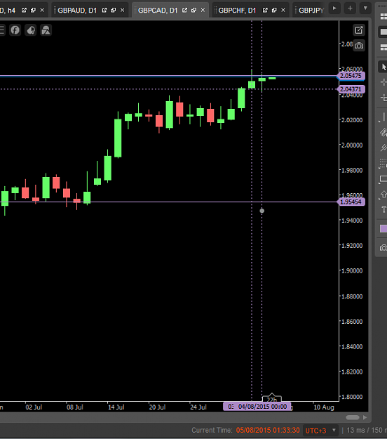 Click to Enlarge

Name: gbpcad day.PNG
Size: 23 KB