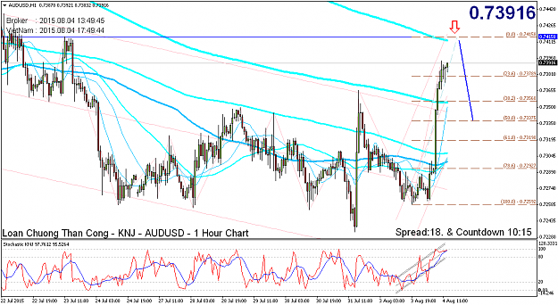Click to Enlarge

Name: audusd-h1-alpari-limited.png
Size: 72 KB