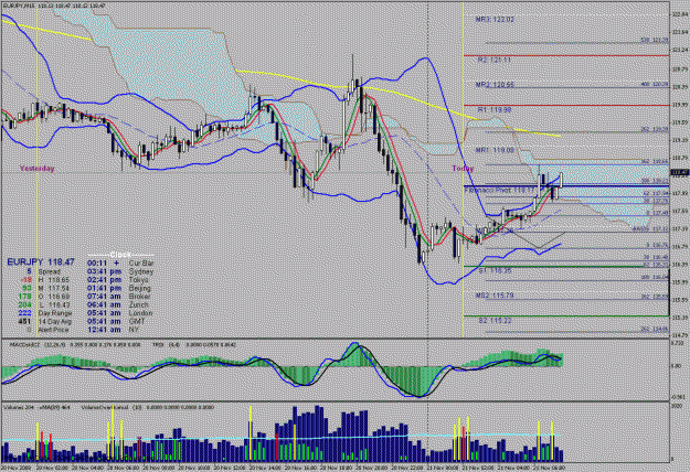 Click to Enlarge

Name: ej 15 min #1 on 11-21-2008.gif
Size: 47 KB