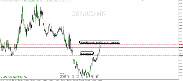 Click to Enlarge

Name: 9th Aug 15 GBP:AUD MN Chart.png
Size: 75 KB