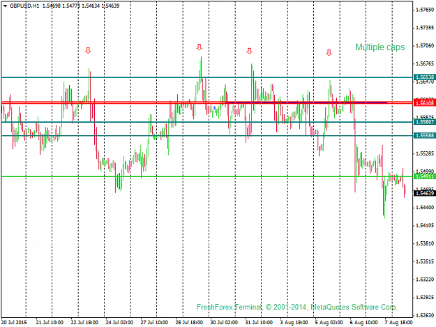 Click to Enlarge

Name: gbpusd-h1-instaforex-group.png
Size: 42 KB
