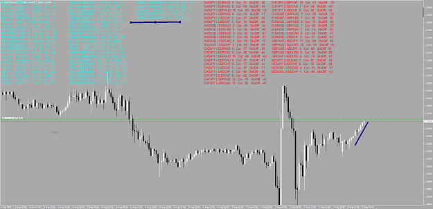 Click to Enlarge

Name: 1st trade easy piples.png
Size: 129 KB