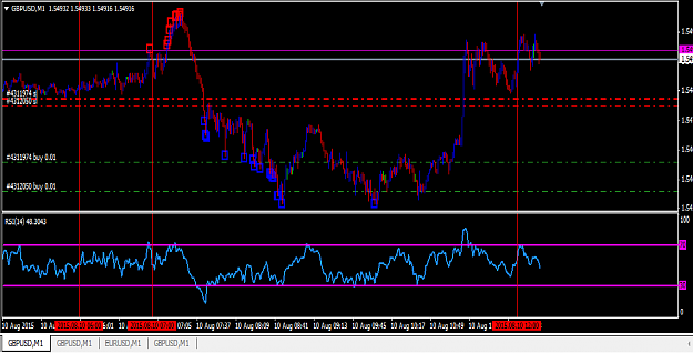 Click to Enlarge

Name: GBPUSD,M1.png
Size: 33 KB