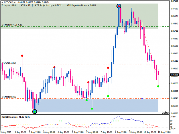 Click to Enlarge

Name: NZDCADH1-update 2.png
Size: 31 KB