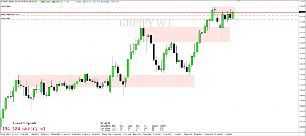 Click to Enlarge

Name: 10th Aug 15 GBP:JPY W1 Chart.png
Size: 64 KB