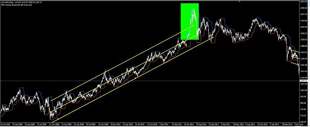 Click to Enlarge

Name: XAUUSD.JPG
Size: 122 KB
