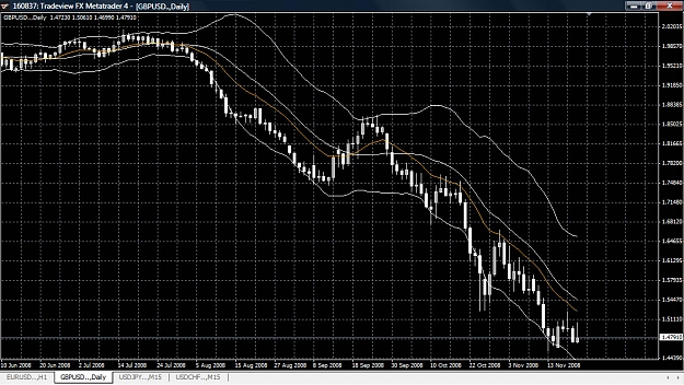 Click to Enlarge

Name: Angy GBPUSD.jpg
Size: 204 KB